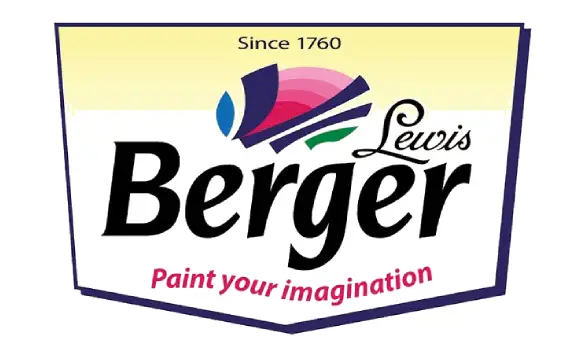 Placement partner